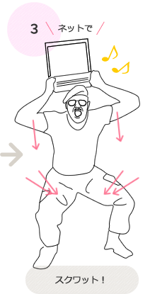 ネットで