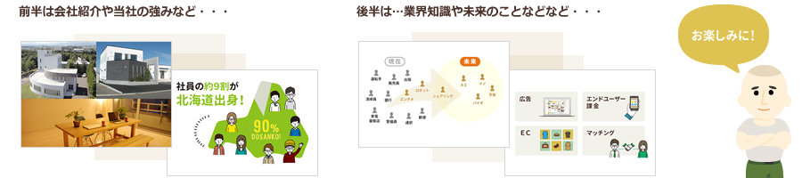 前半は会社紹介や弊社の強みなど、後半は業界知識や未来のことなどなど